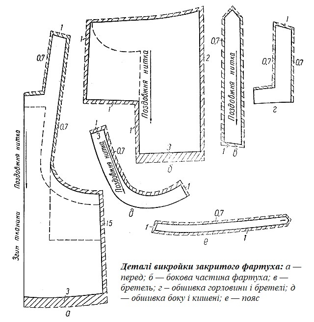 Фартух закритий