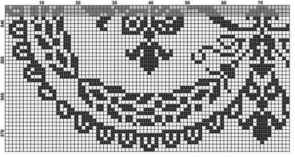 Вишита скатертина