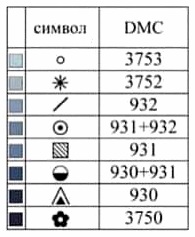 Подушка з вишитими дзвониками