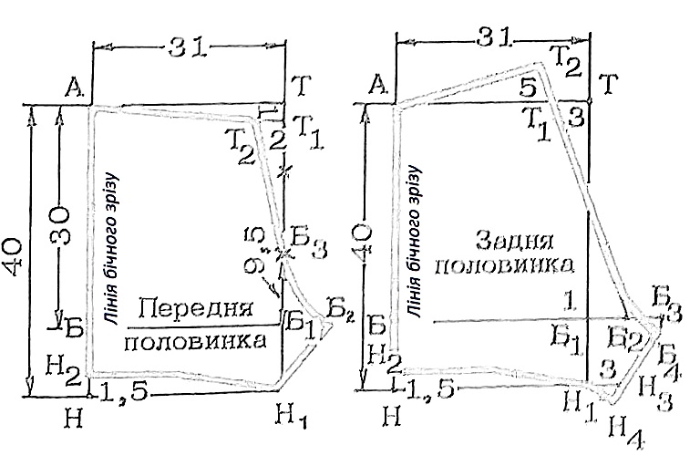 Чоловічі труси (викрійка)