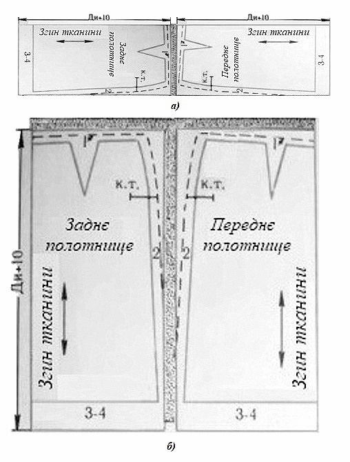 Пряма двошовна спідниця